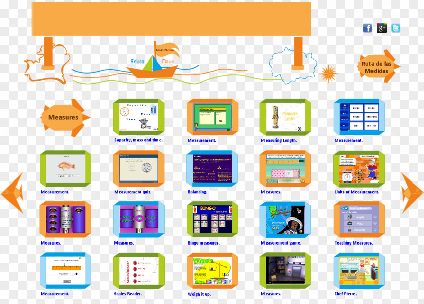 Units Of Measurement Unit Learning Education Monetary System Masa Unitate PNG