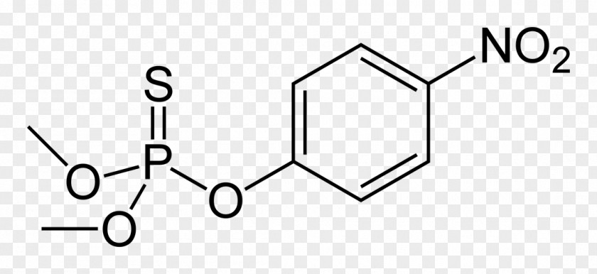 Parathion Methyl Chemistry Insecticide Organothiophosphate PNG