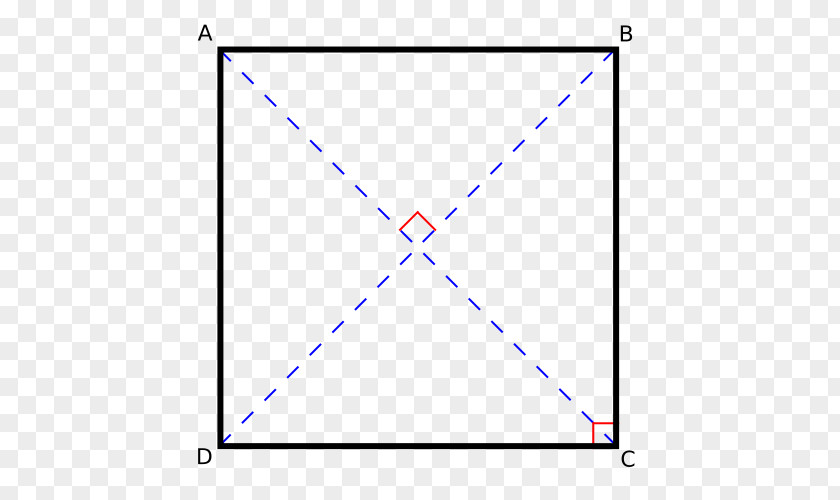 Diagonal Square Parallelogram Prism Quadrilateral PNG