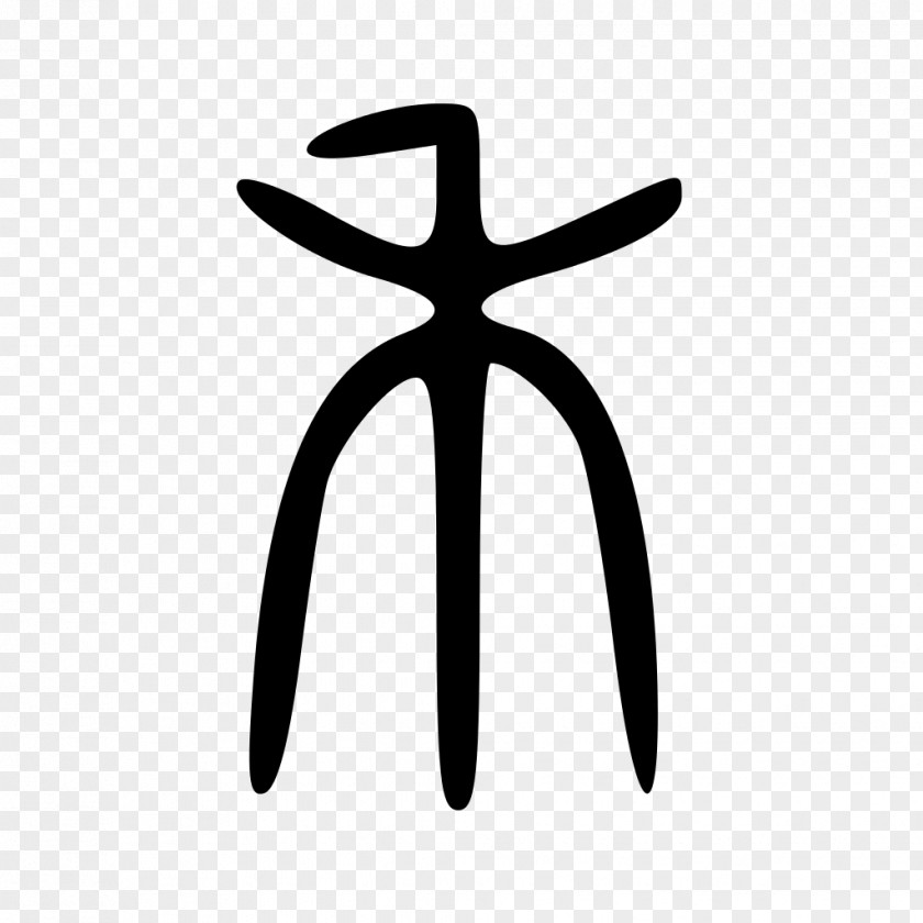 He's A Pirate Chinese Characters Logogram Character Classification Wikipedia Pictogram PNG