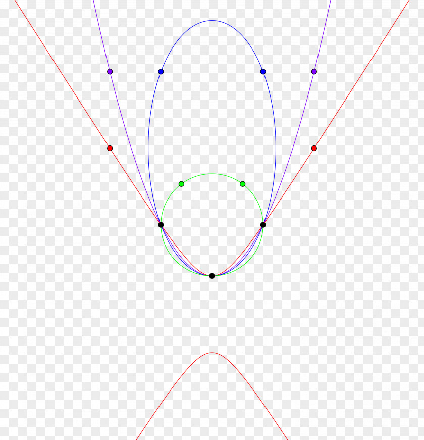 Angle Point Circle Product Design Font PNG