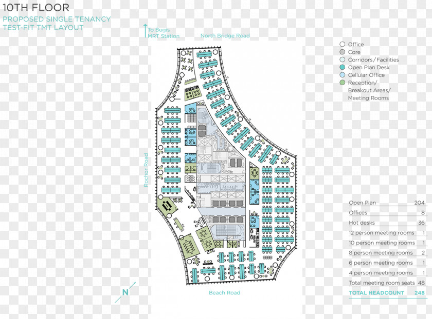 Design Diagram PNG