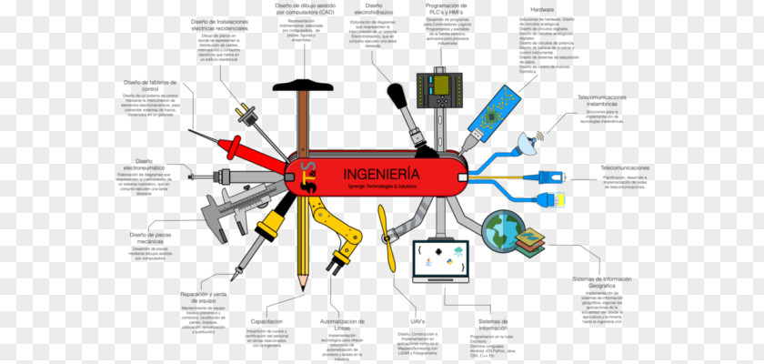 Graphic Design Engineering Diagram Brand Product PNG