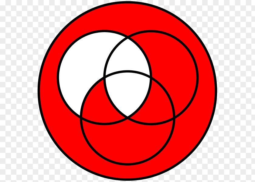 Circle Venn Diagram Overlapping Circles Grid Sacred Geometry PNG