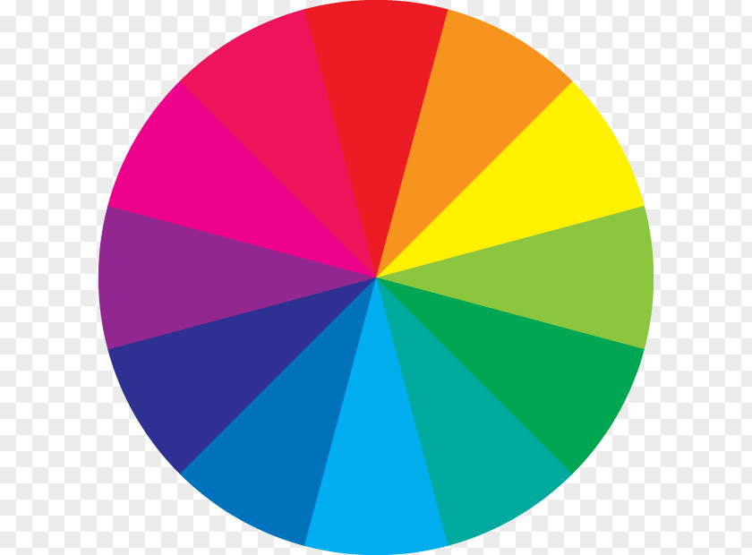 Cmyk Color Wheel Drawing Graphic Design GIF PNG