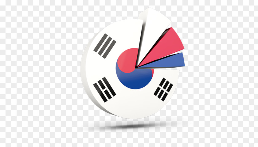 Flag Of South Korea Malaysia–South Relations Korean Peninsula PNG