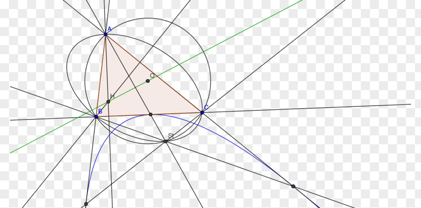 Triangle Parabola Geometric Shape Point Circumscribed Circle PNG