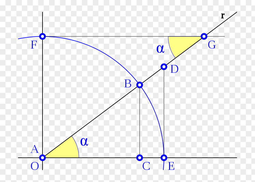 Angle Triangle Cotangent Secante Trigonometry PNG