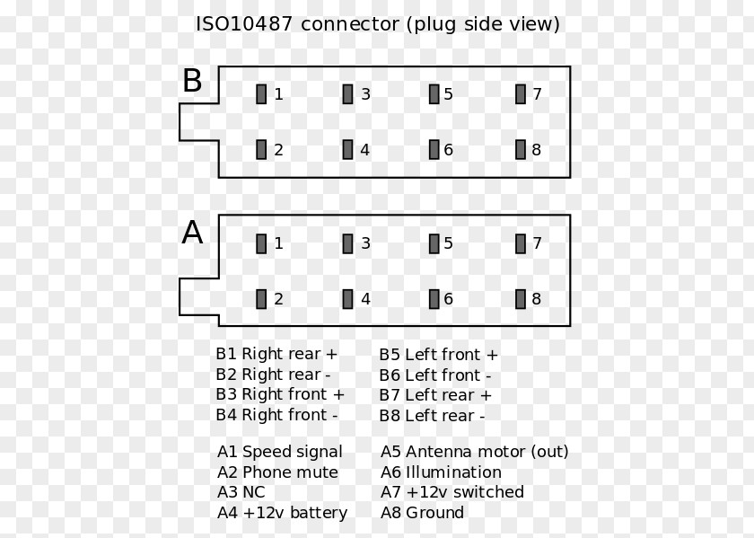Cable Plug Car Pinout Electrical Connector ISO 10487 Lead PNG