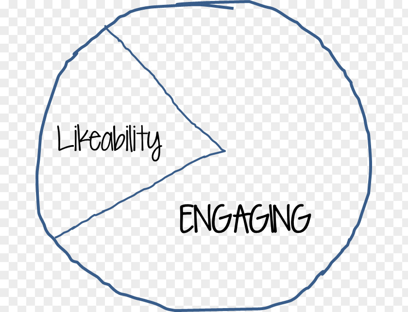 Social People Clip Art Circle Point Angle Organization PNG