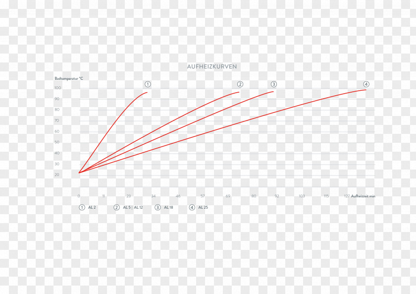 Imported Tomatoes Line Brand Angle PNG