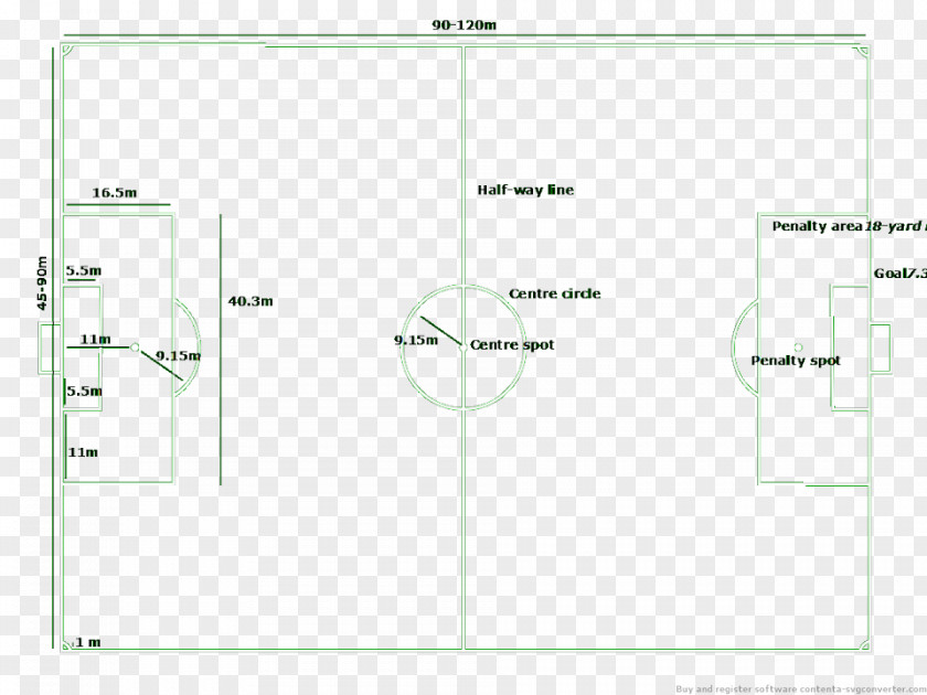 Design Product Line Diagram PNG