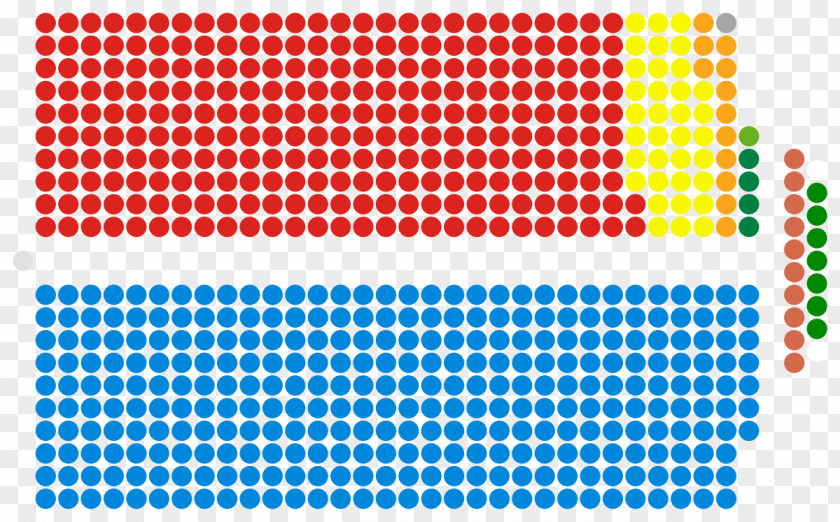 House Of Parliament United Kingdom General Election, 2017 Commons The Lords PNG