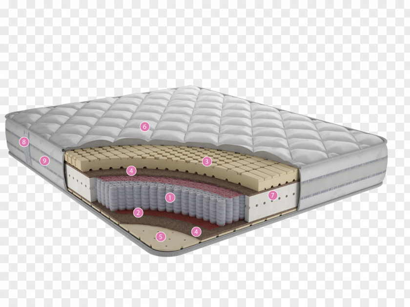 Mattress Bed Escuma De Poliuretà Foam Rubber Stiffness PNG