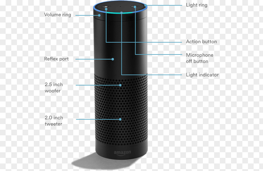 Ring Amazon Echo Plus Amazon.com Vivint Alexa PNG