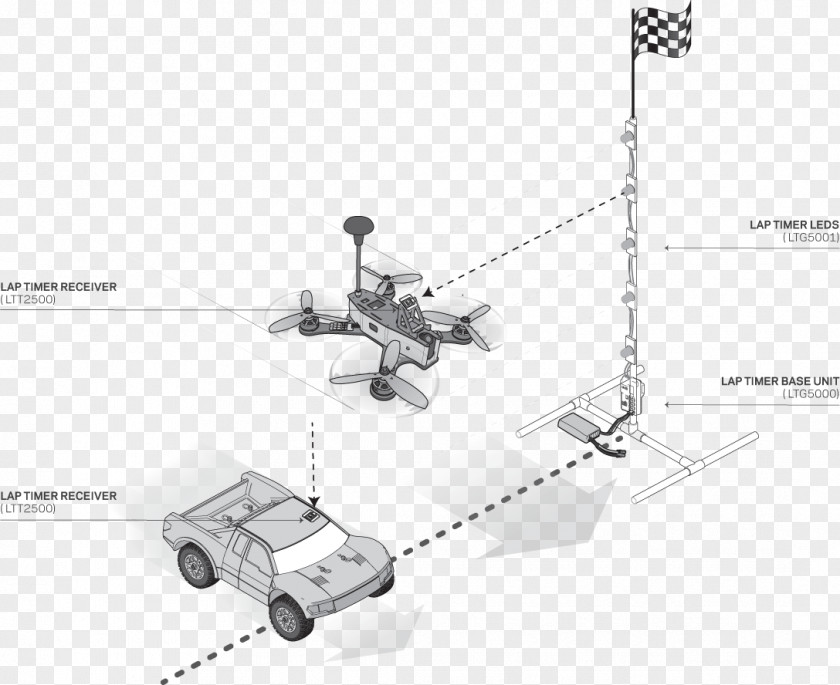 Spektrum RC System Radio-controlled Car Technology Receiver PNG