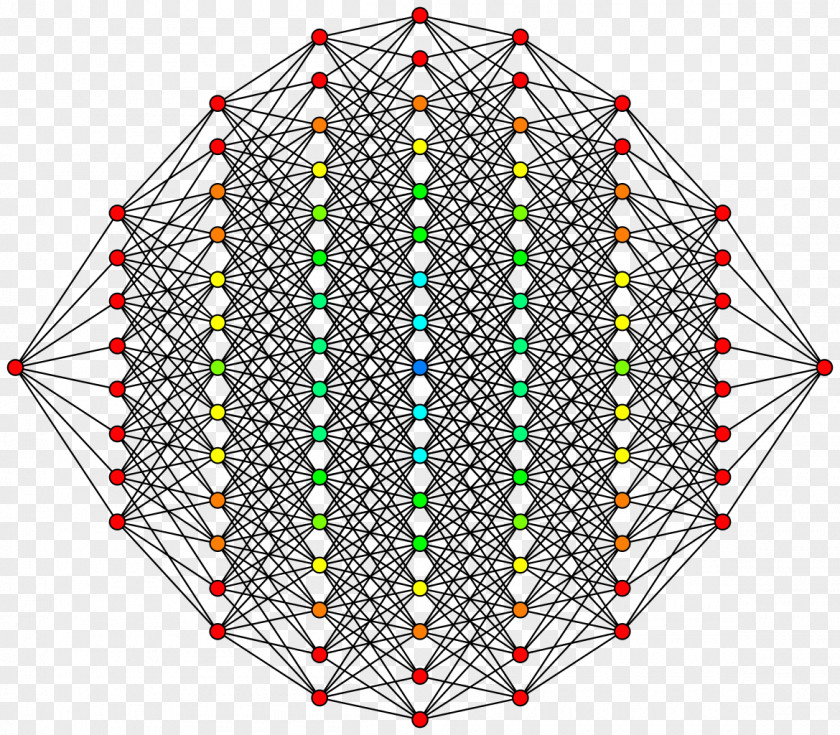 Cube 8-cube Tesseract 7-cube 10-cube 9-cube PNG