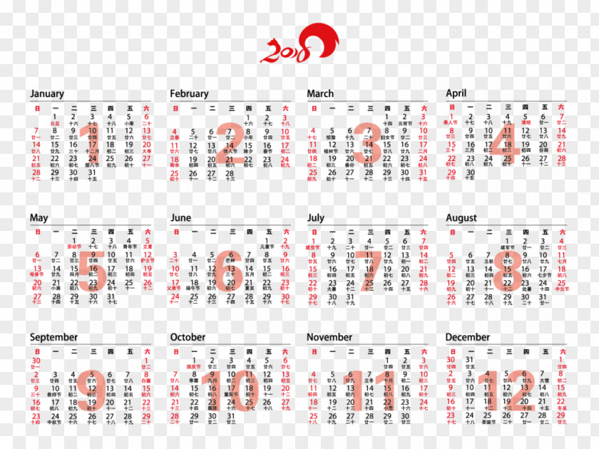 Dog Chinese Calendar Zodiac 0 PNG