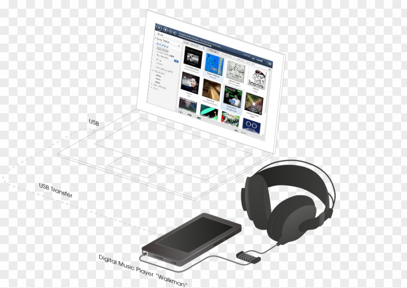 Computer Audio Output Device Headset PNG