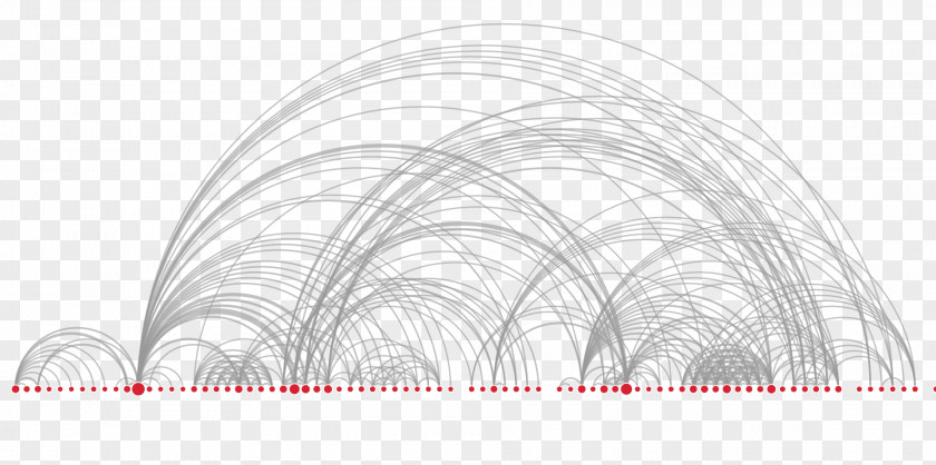 Arc Diagram Graph Drawing Of A Function Visualization PNG