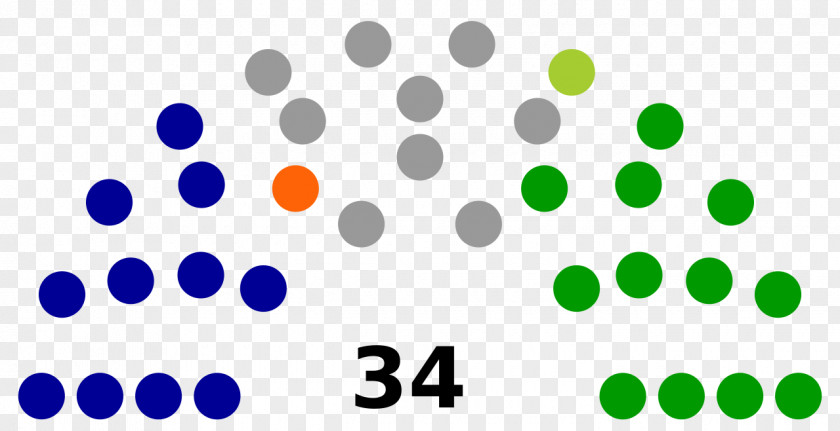 United States Legislature Upper House Election Missouri Senate PNG