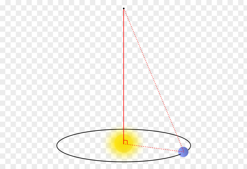 Angle Parsec Parallax Units Of Measurement Astronomy Light-year PNG