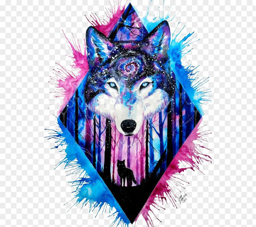 Wolf Avatar PNG