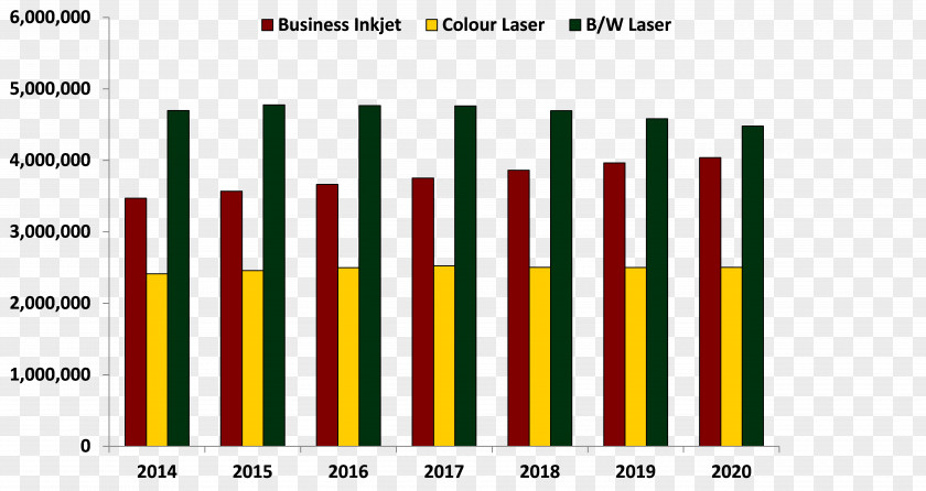 Laser Inkjet Printing Hewlett-Packard Drupa Toner Printer PNG