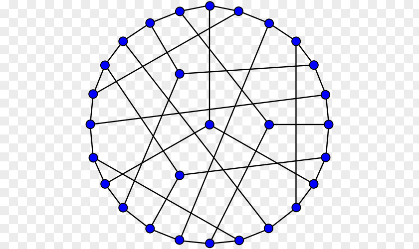 Symmetric Graph Tutte–Coxeter Theory Regular PNG