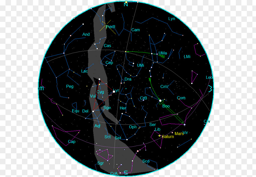 Meteor Shower Circle Plot PNG