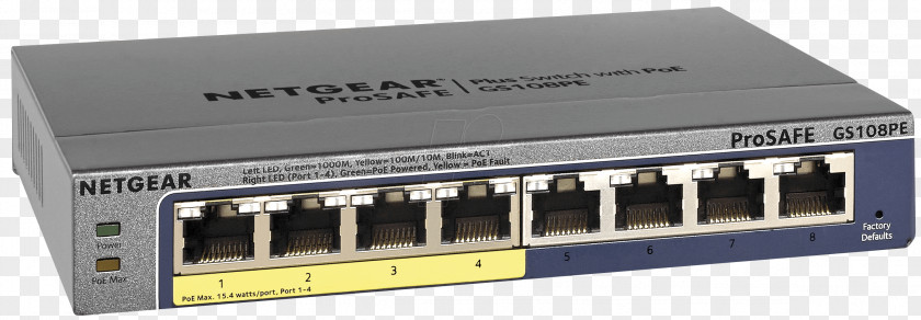 Ports Power Over Ethernet Network Switch Gigabit Netgear Port PNG