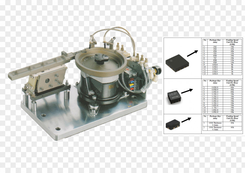 Vibrating Feeder Bowl Vibration Machine Tazón PNG