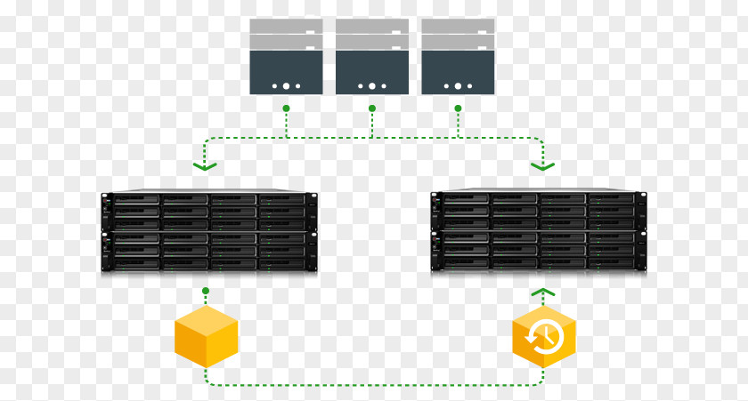 Network Storage Systems Synology RS3617XS+ NAS Data RackStation RS3617RPxs Computer Servers PNG