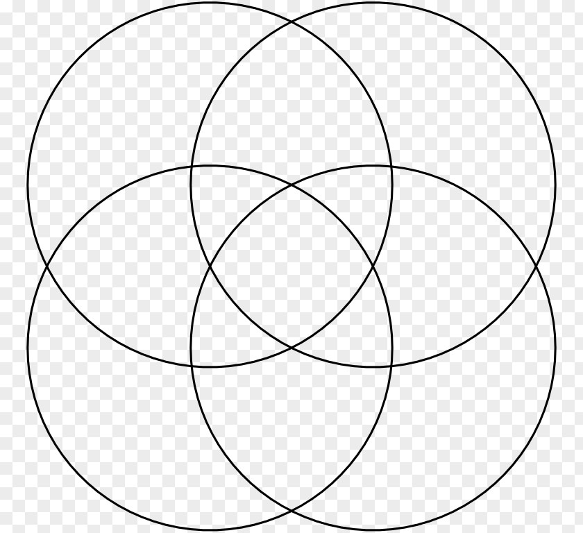 Circle Overlapping Circles Grid Square Angle PNG