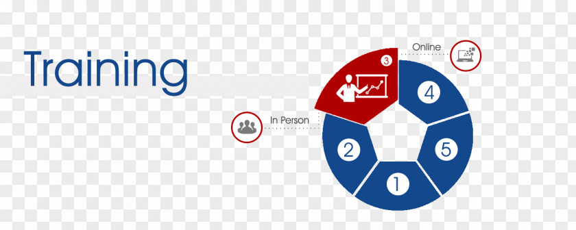 Digital Marketing Training Logo Brand Trademark PNG