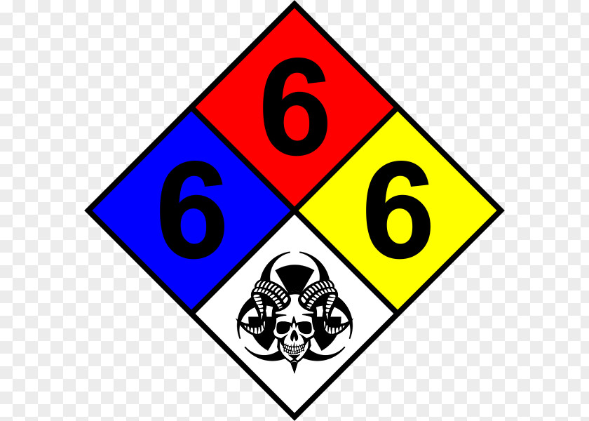 Hazmat Graphic NFPA 704 National Fire Protection Association Sign Dangerous Goods Label PNG