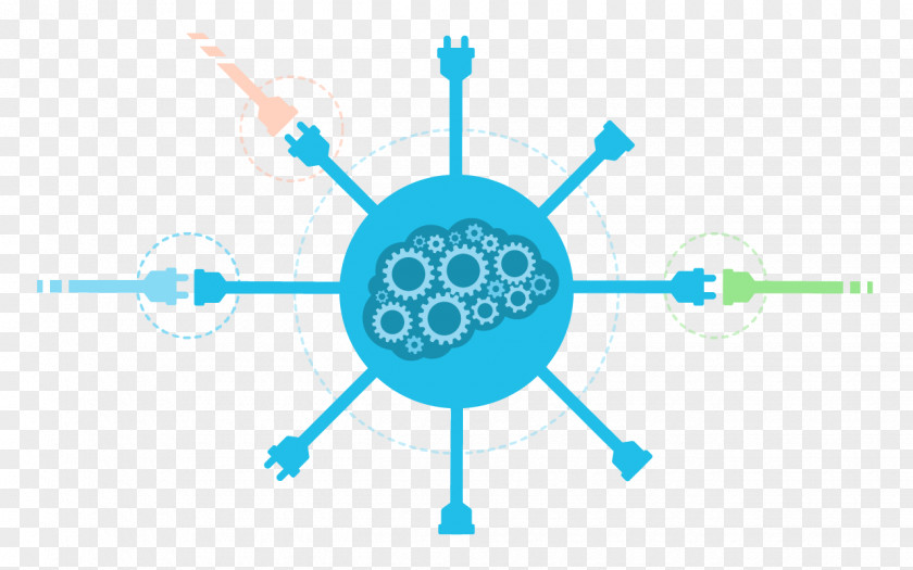 Connect Application Programming Interface Real-time Computing System Computer Software PNG