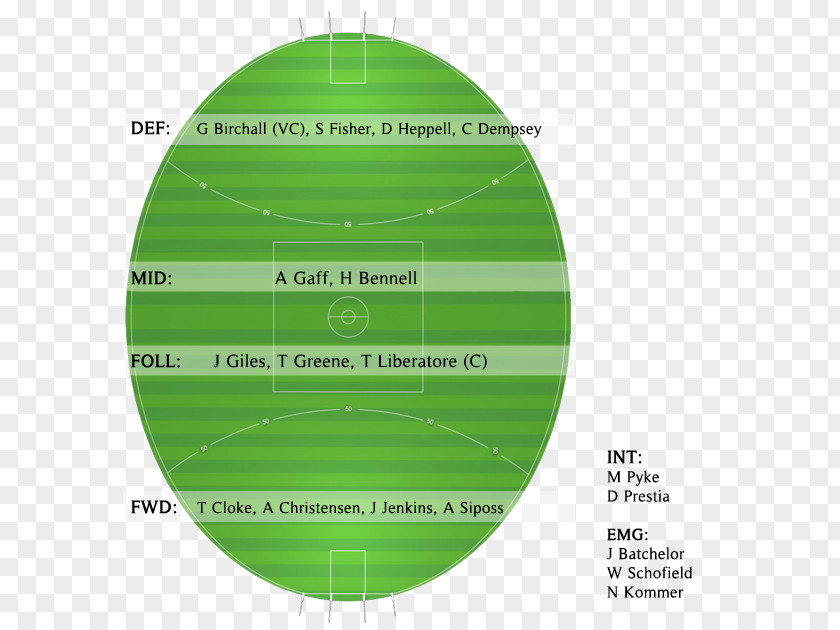 Energy Green Diagram Leaf PNG