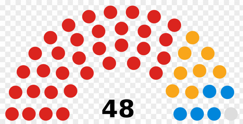 Composition Virginia House Of Delegates Election, 2017 United States Representatives Alabama PNG
