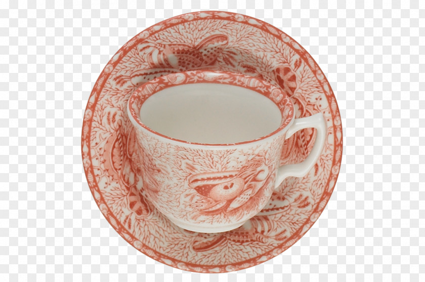 Mottahedeh & Company Saucer Teacup Tableware Coffee Cup PNG