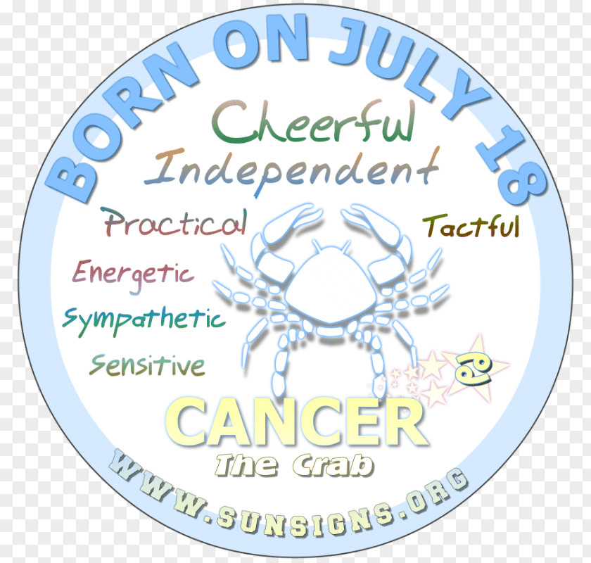 July Birthday Cancer Astrological Sign Zodiac Sun Astrology Horoscope PNG