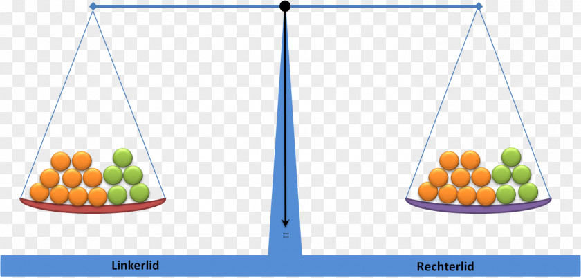 Mathematics Equation Solving Calculation Measuring Scales PNG