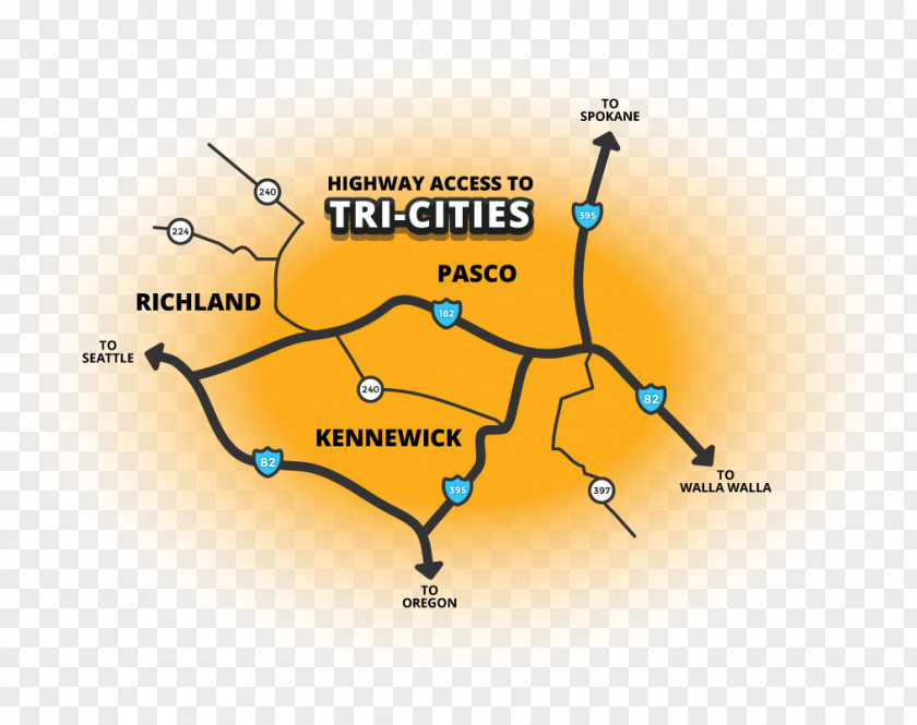 City Kennewick Map Diagram PNG