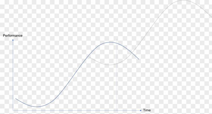Sigmoid Curve White Line Art Point PNG