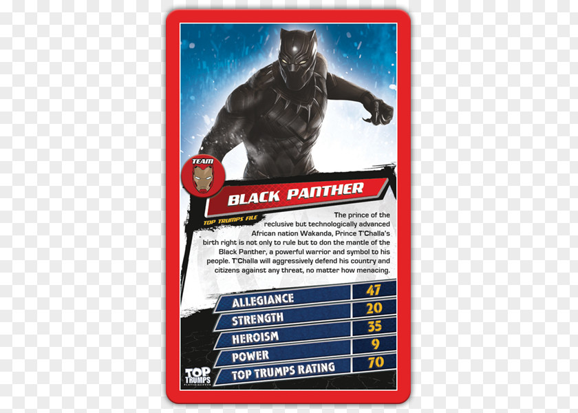 Black Panther Winning Moves Top Trumps Captain America Iron Man PNG