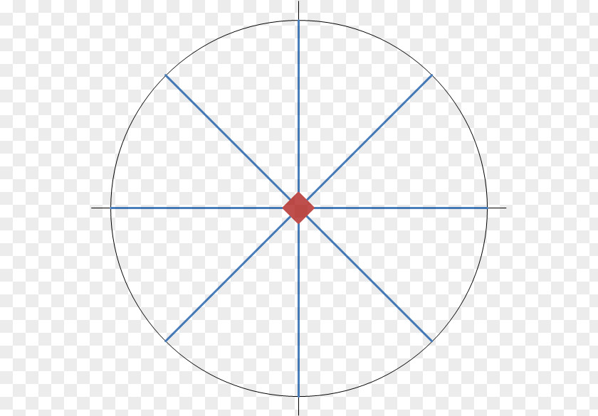 Point Circle Triangle Area PNG