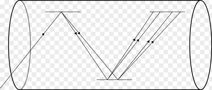 Triangle Bicycle Wheels Frames Electron Area PNG