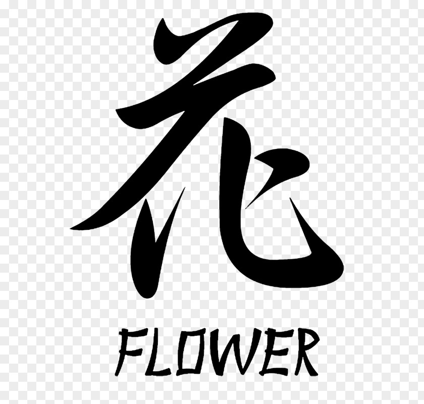 Japan Calligraphy Meaning Kanji Japanese 上田市丸子物産館花風里 Zazzle PNG