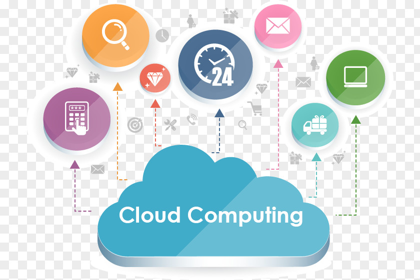 Cloud Computing Platform As A Service Storage Amazon Elastic Compute PNG