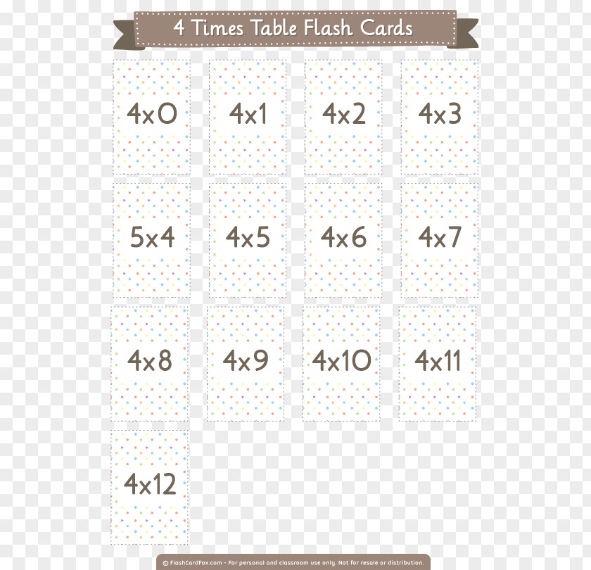 Table Multiplication Flashcard Mathematics PNG